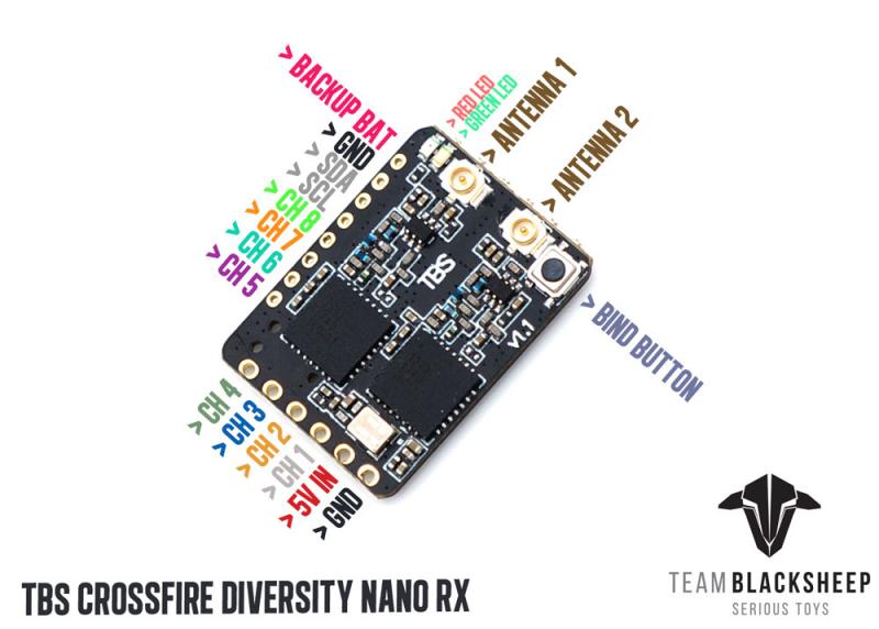 Orijinal TBS Team BlackSheep C - Drone Rc Team incelemesi ve fiyatı