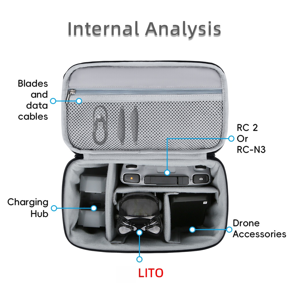 DJI Lito X1 / Lito 1 Drone içi - Drone X1 Rc incelemesi ve fiyatı