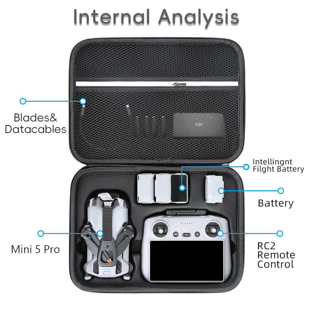 DJI Mini 5 Pro Fly More Combo  - Drone Rc Cover incelemesi ve fiyatı