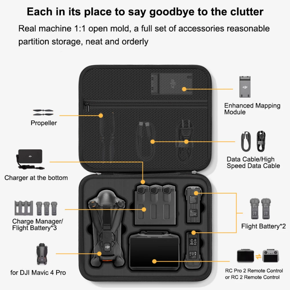 DJI Mavic 4 Pro Kılıfı, DJI Ma - Drone Rc Cover incelemesi ve fiyatı
